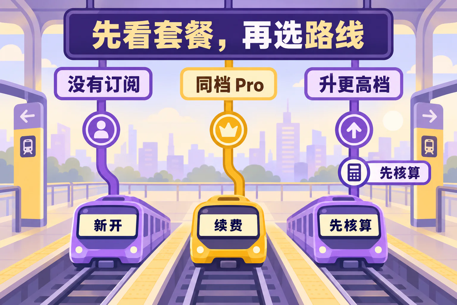 先看套餐,再选路线